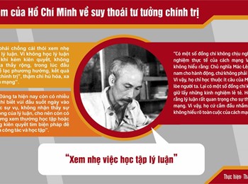 Những trích dẫn của Chủ tịch Hồ Chí Minh